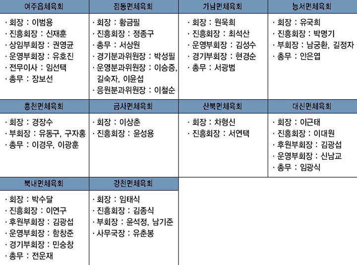 읍ㆍ면체육회 및 체육진흥회 이미지