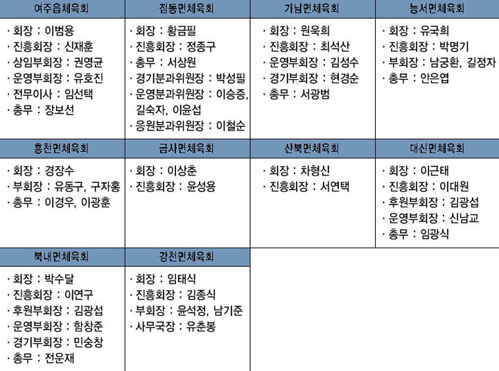 여주군체육회 가맹단체 이미지