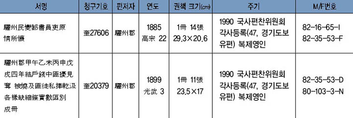 병란·민요 이미지