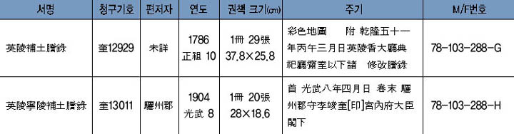 능·원·묘 이미지