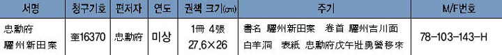 아문둔토양안 이미지