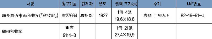 개인수조 이미지