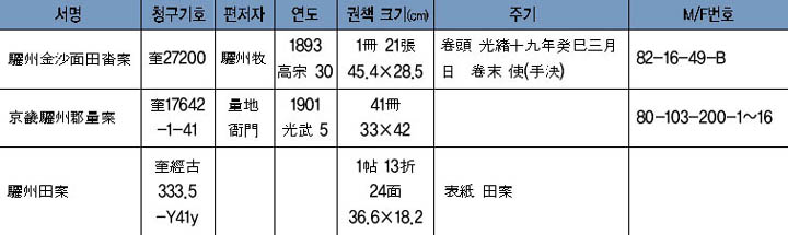 일반양안 이미지